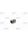 Ніпель 1 X CL SCH 80 Black XHNIP100-CN